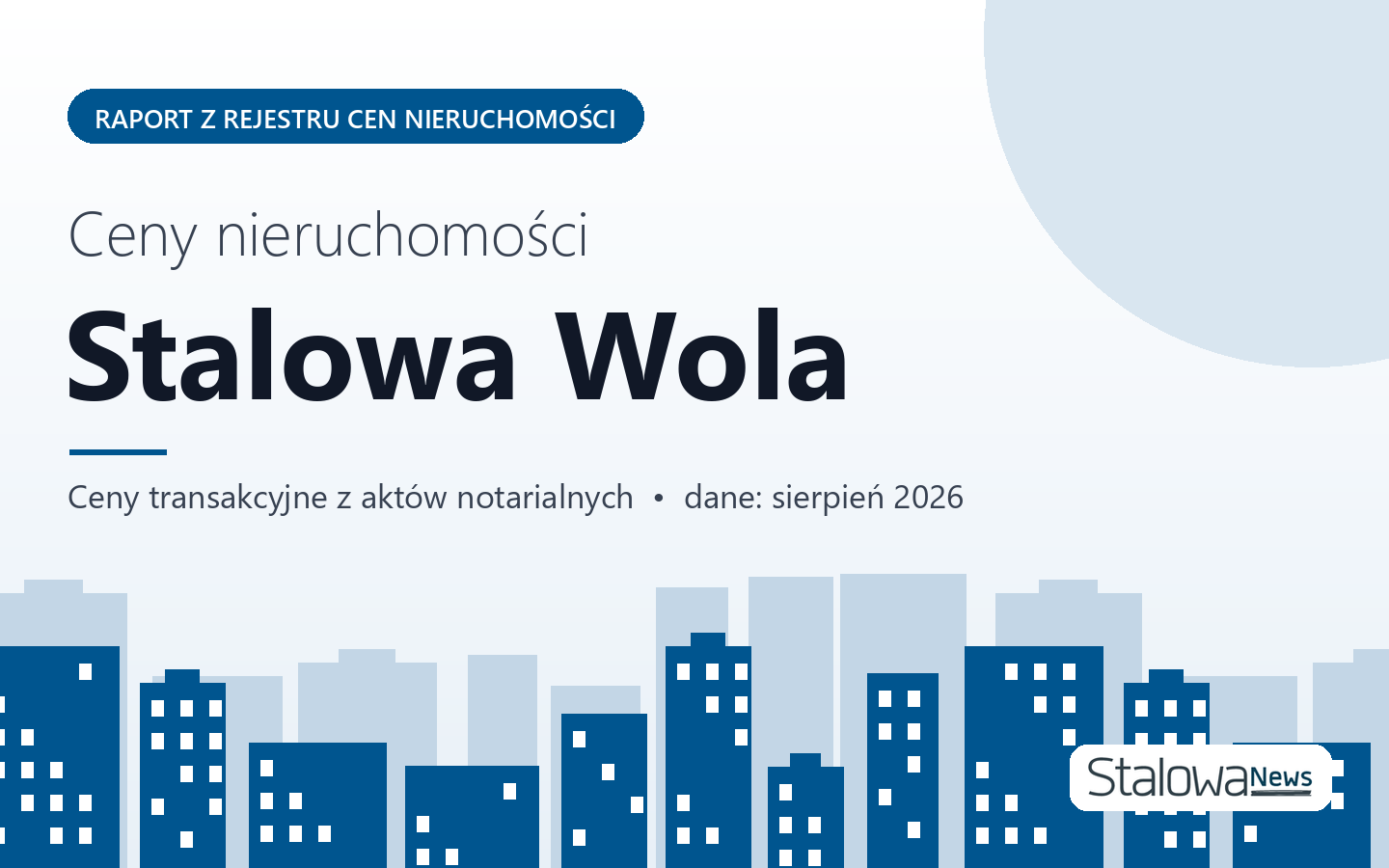 Ceny nieruchomości w Stalowej Woli - raport z rejestru cen