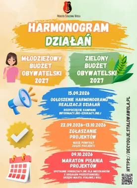 W Stalowej Woli do rozdania jest 600 tys. zł. Rusza nabór pomysłów mieszkańców